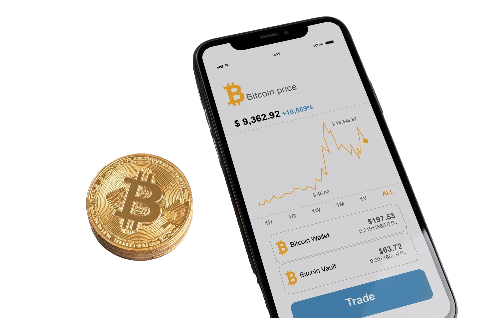 btc phone
